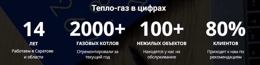 Ремонт газовых котлов в Саратове и области.