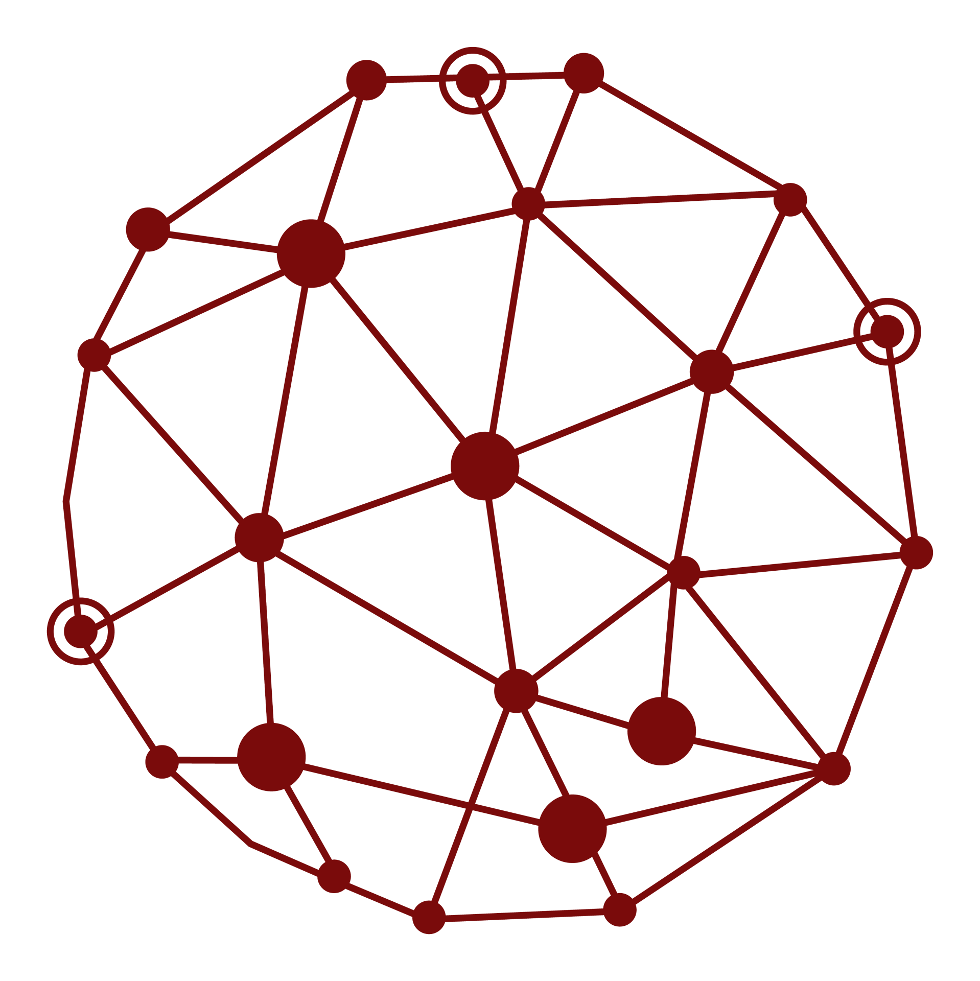 Специалисты контекстной рекламы. Настройка, управление рекламным аккаунтом.