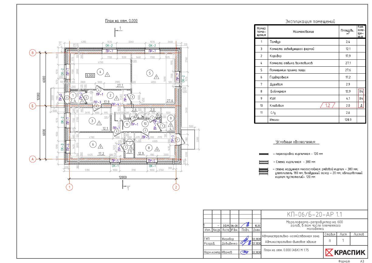 Проектирование сельскохозяйственных объектов