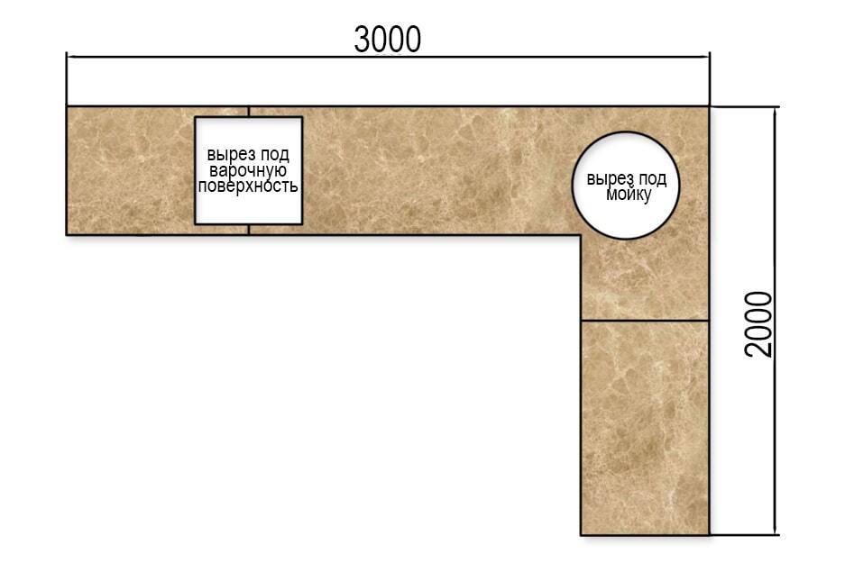 рассчитать изделие из натурального камня столешницы из мрамора