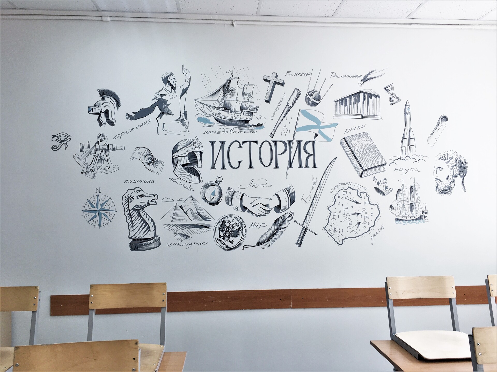 роспись стен в школе