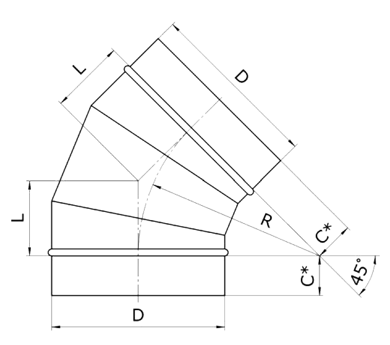 Схема для изготовления отвода на станке для сборки сегментных отводов