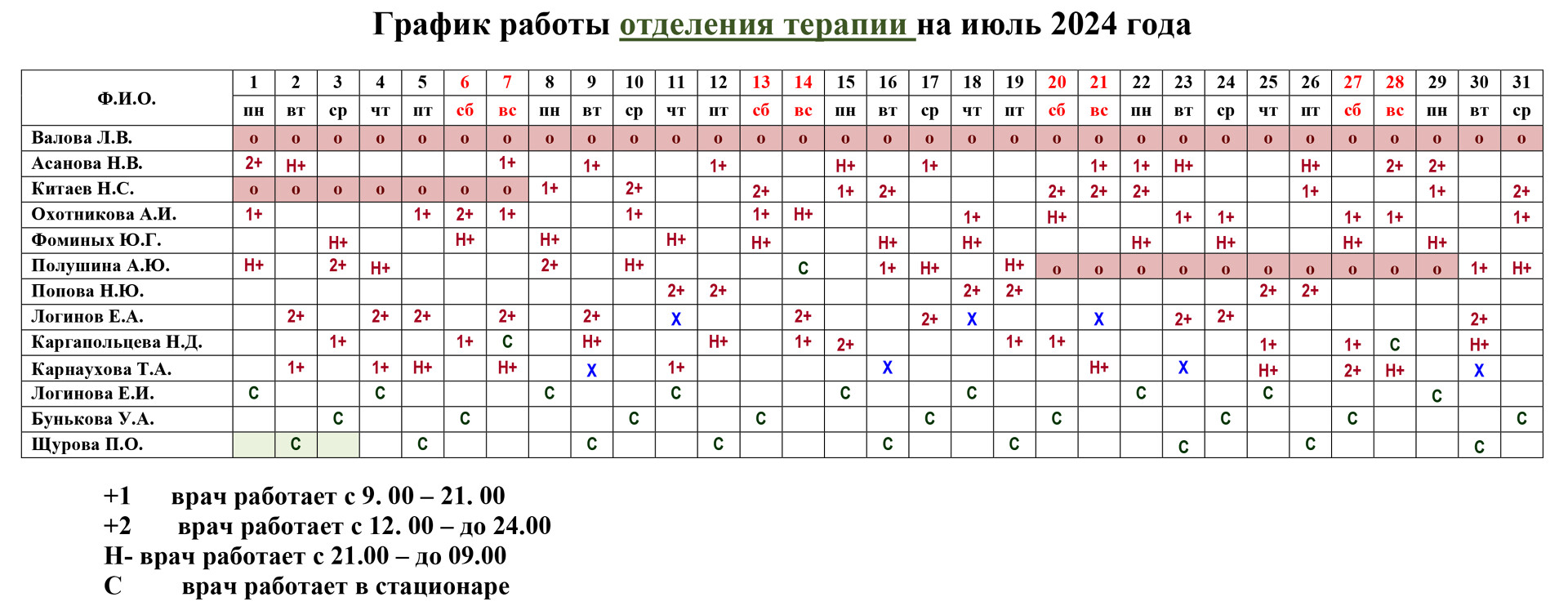 График работы