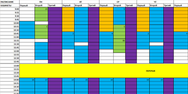 Как составить расписание и посчитать емкость частной школы