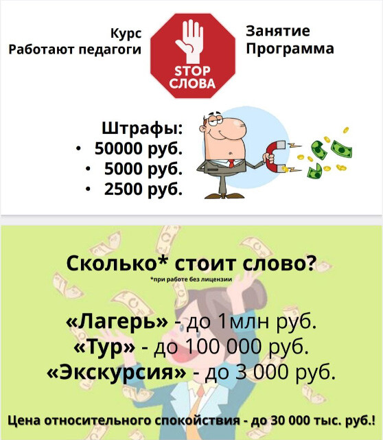 Запрещенные слова в сфере частного образования и последствия их применения (штрафы)