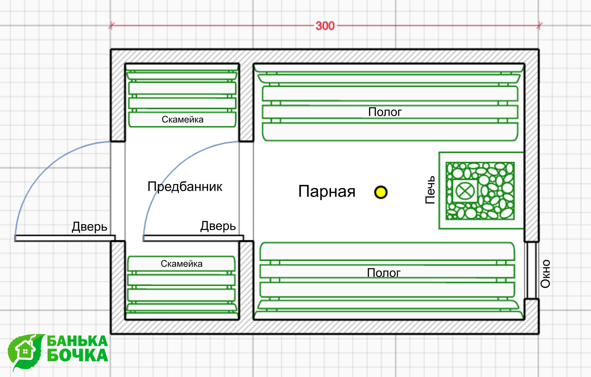 Размер окна в парной