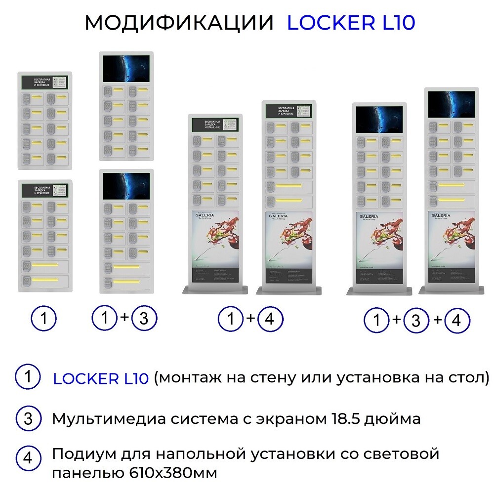 Модификации зарядных автоматов LOCKER