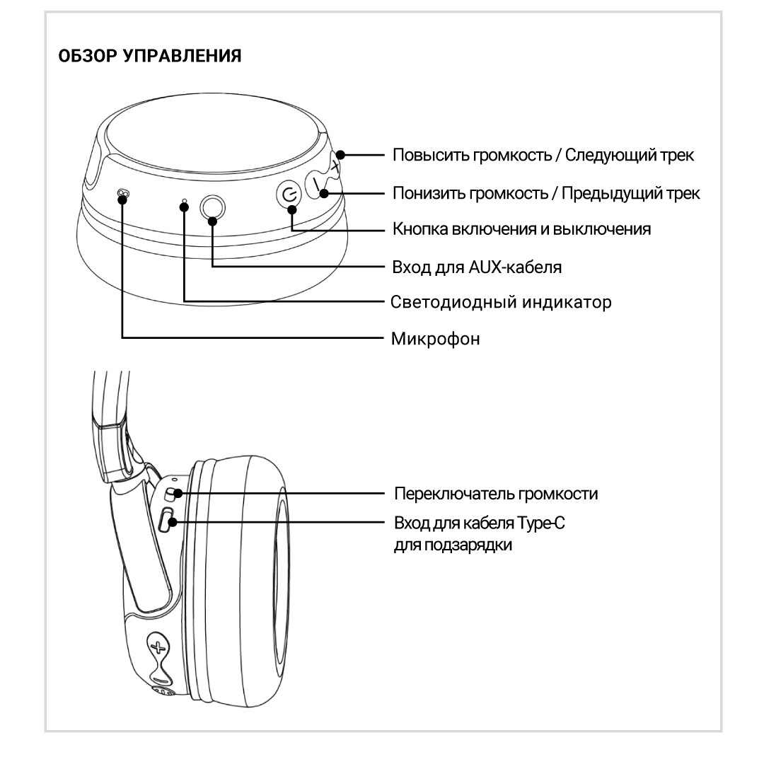 OTL Technologies - брендированные лицензионные аудио аксессуары