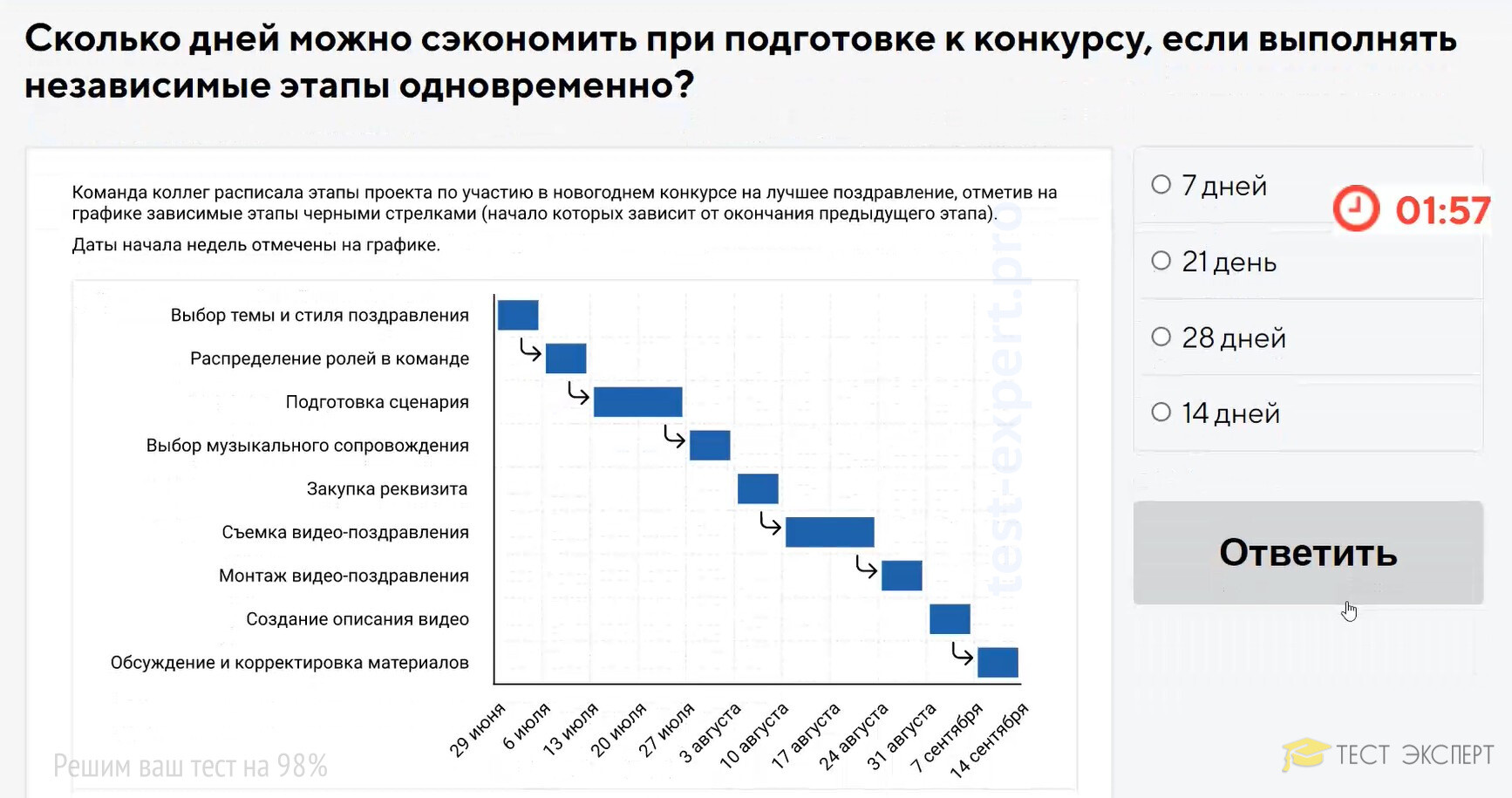 Скриншоты заданий и ответов с тестов Лидеры России 2020 года