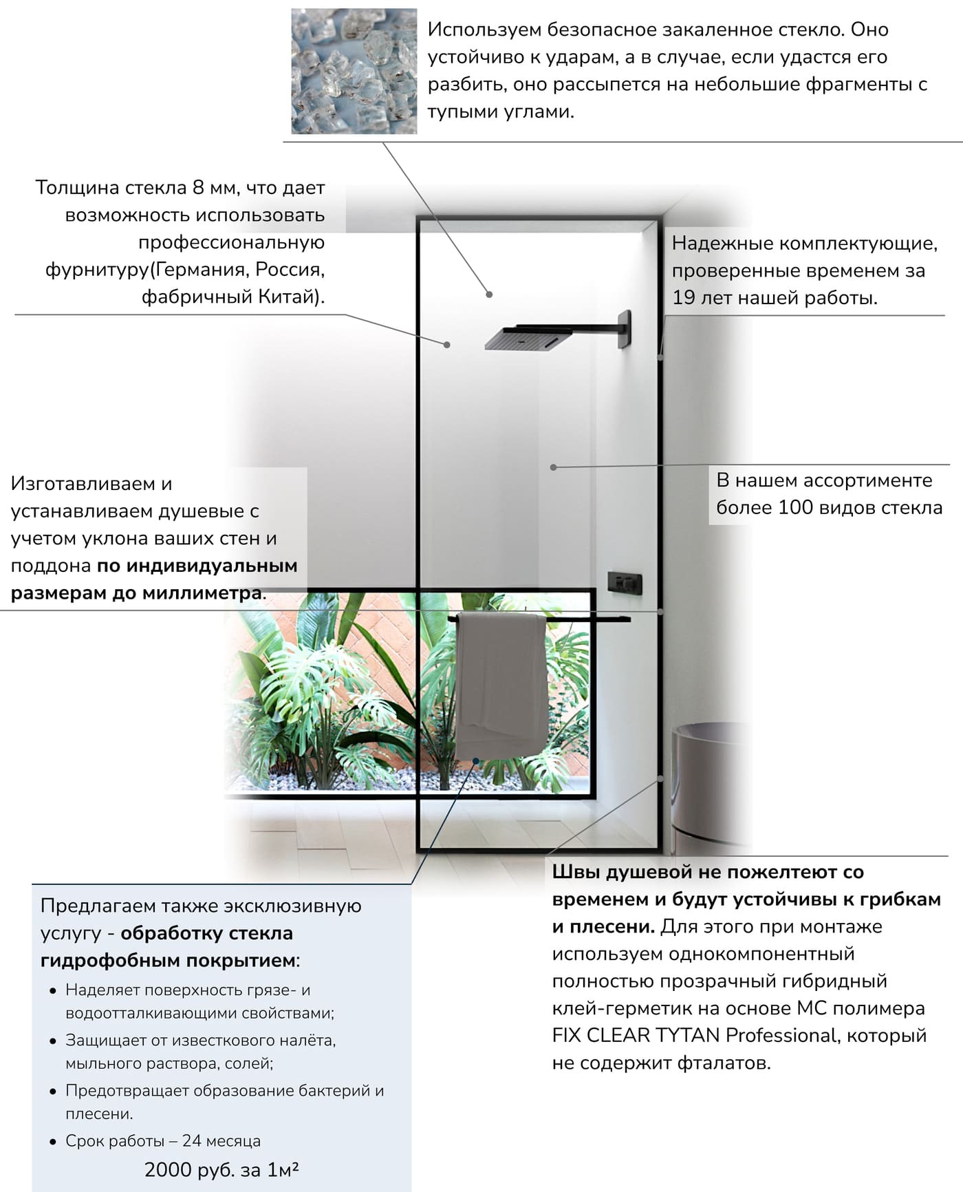 душевые ограждения на заказ