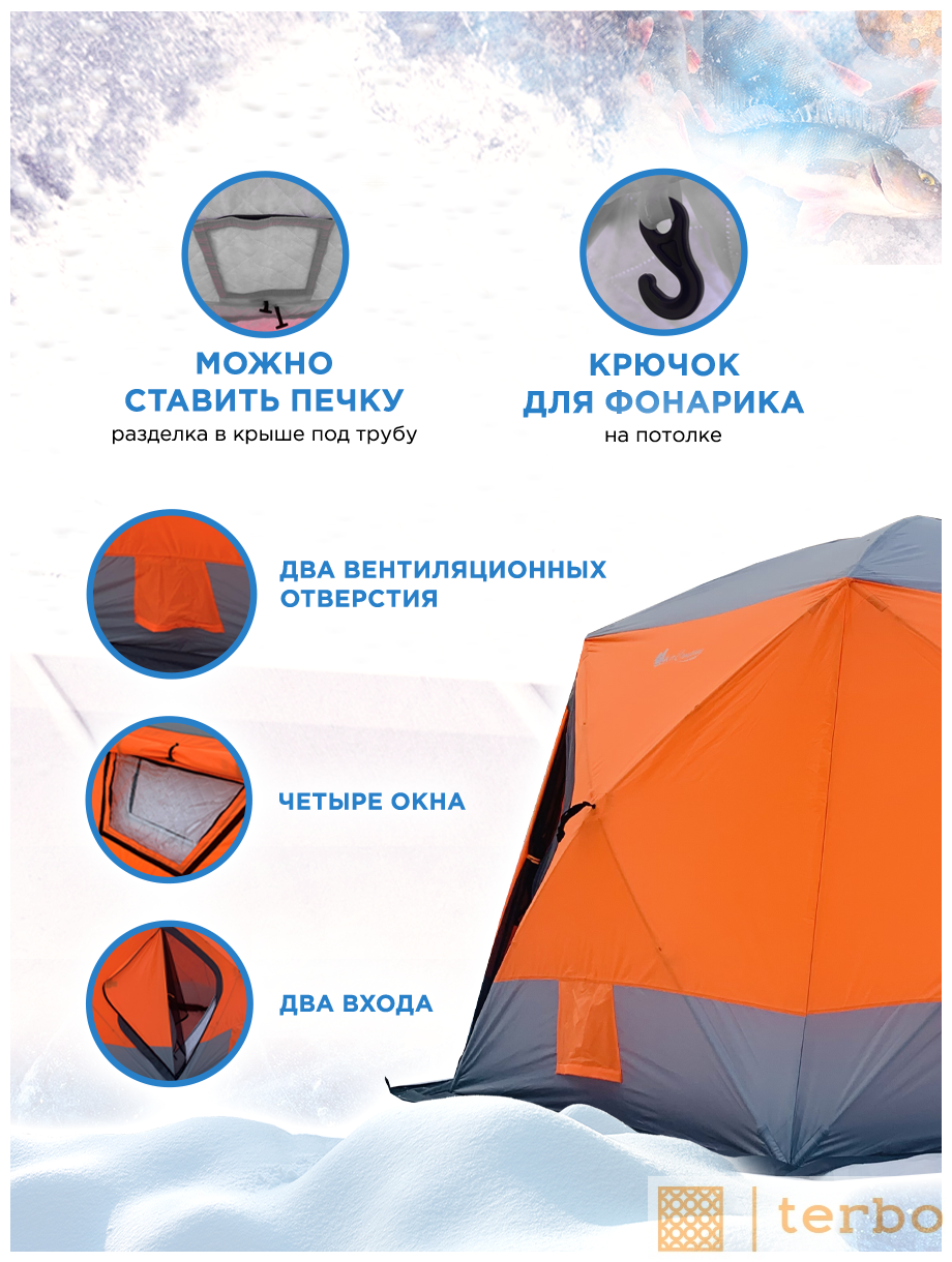 Зимняя палатка: как выбрать