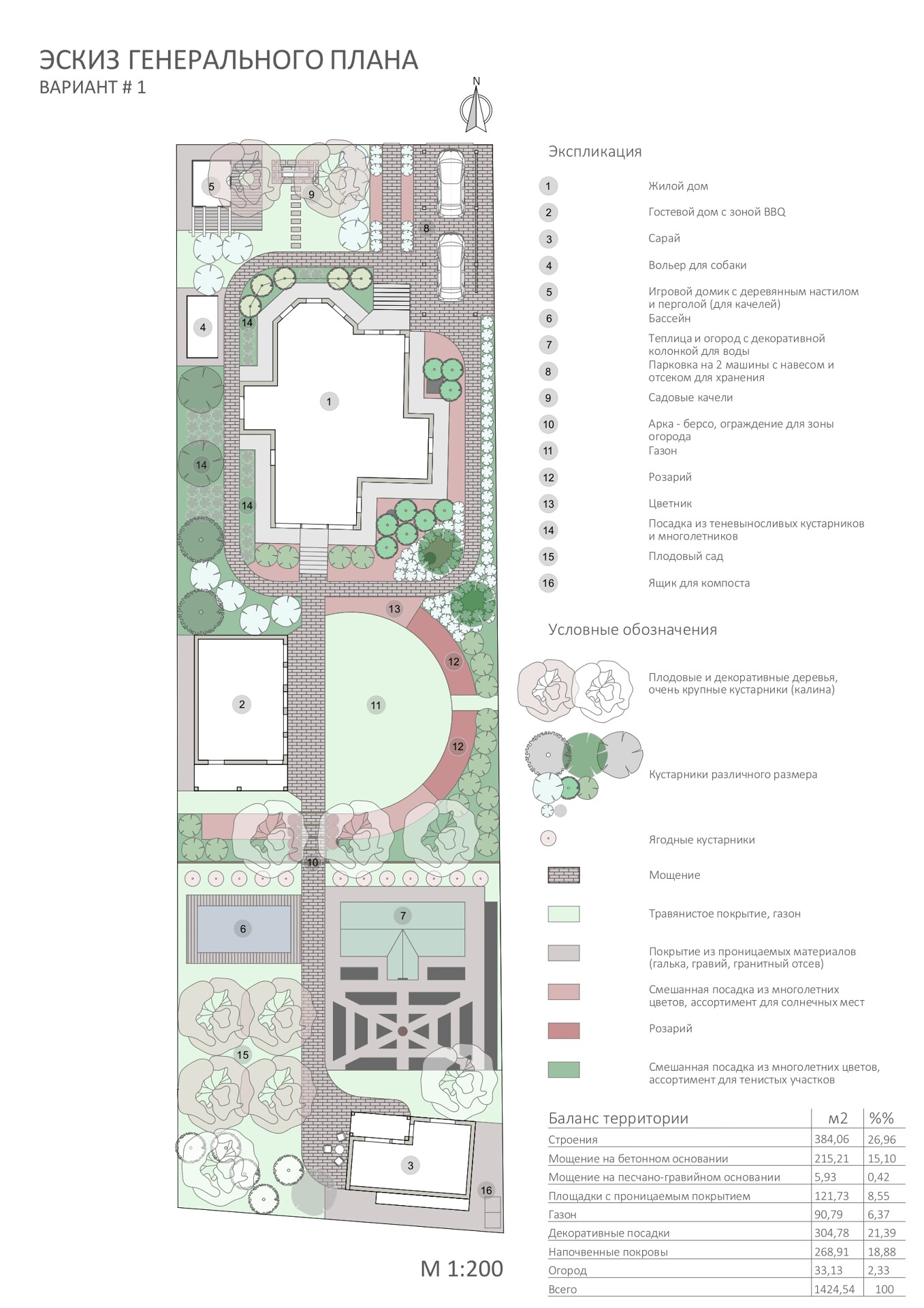 VILLA VERDE - Ландшафтный дизайн в Москве и Московской области