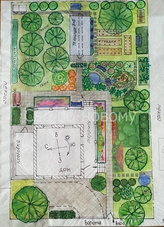 План садового участка