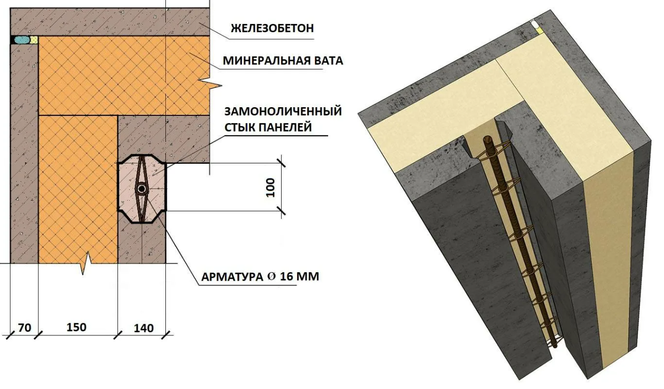 СВ-Строй