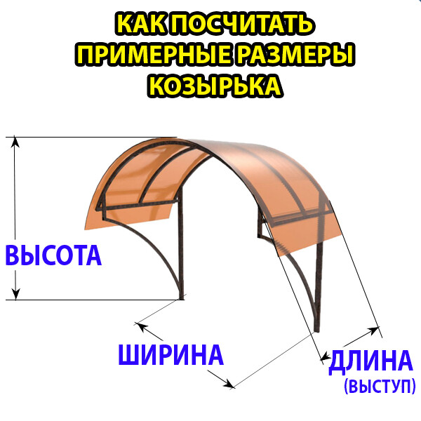 козырьки пенза