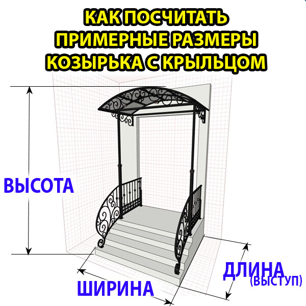 входная группа пенза