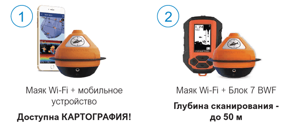 Эхолот Практик 7 BWF. Беспроводной эхолот Практик 7 Wi-Fi. Эхолот Практик 7 Wi-Fi с лодки. Эхолот для заброса с берега.