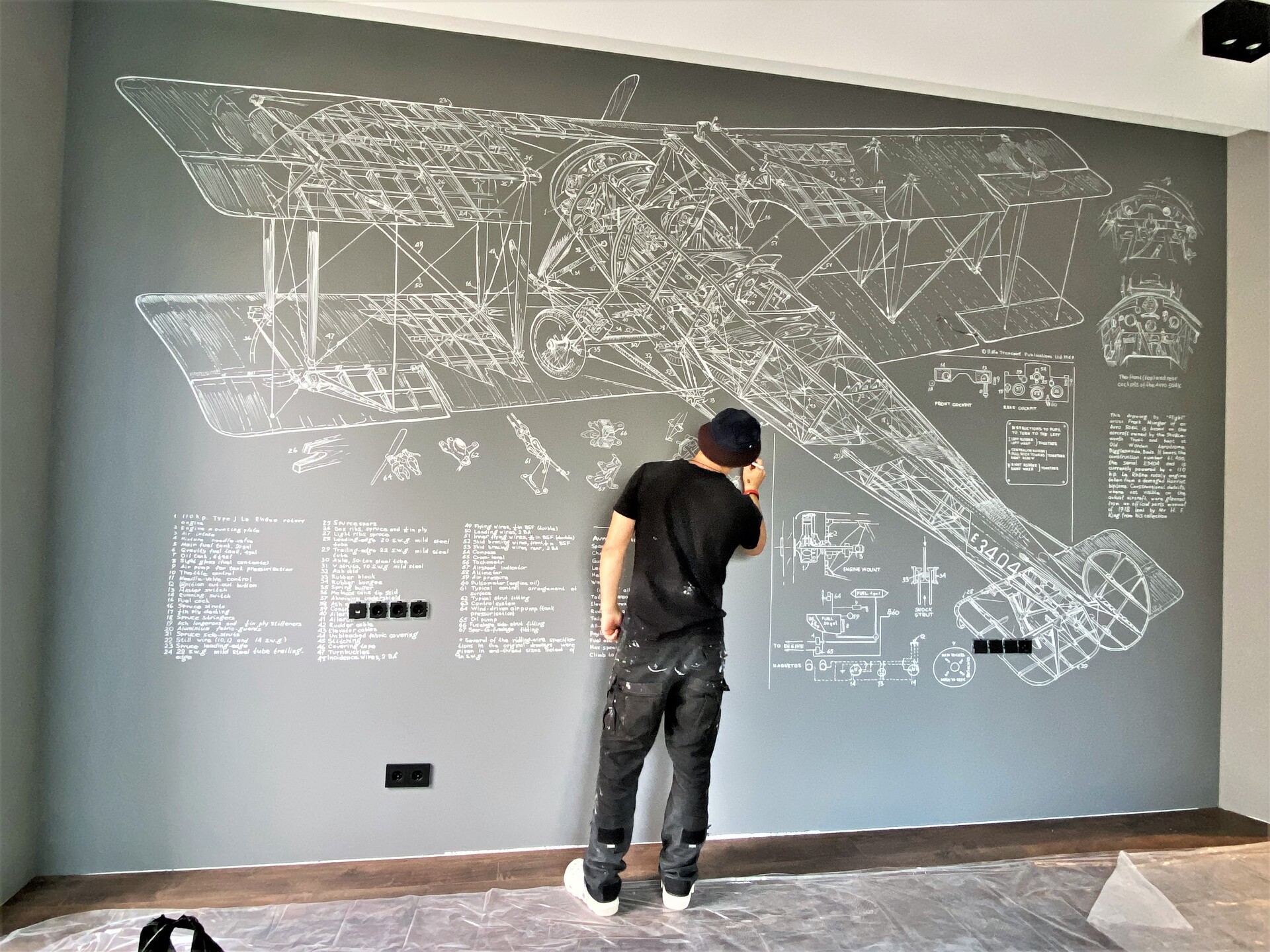 роспись стен в интерьере