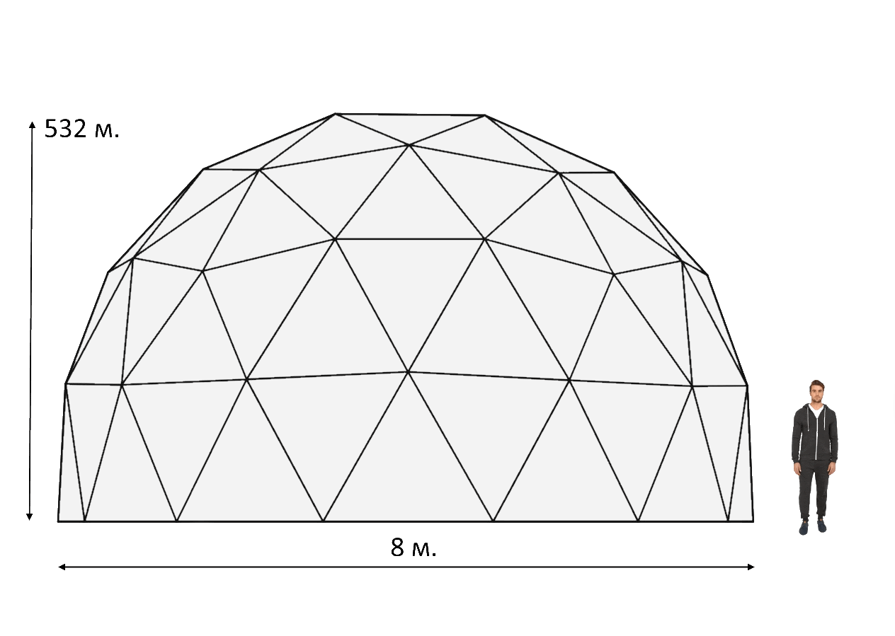 Геокупол Фуллера 3v Размеры