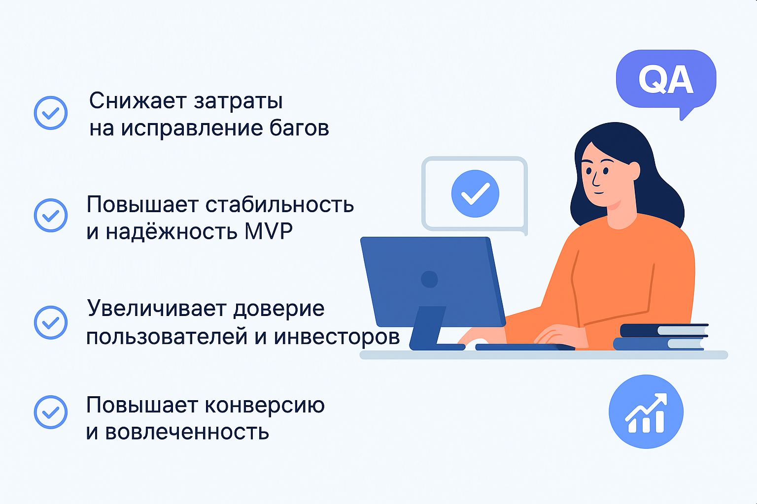 Инфографика: зачем инвестировать в тестирование программного обеспечения в стартапе