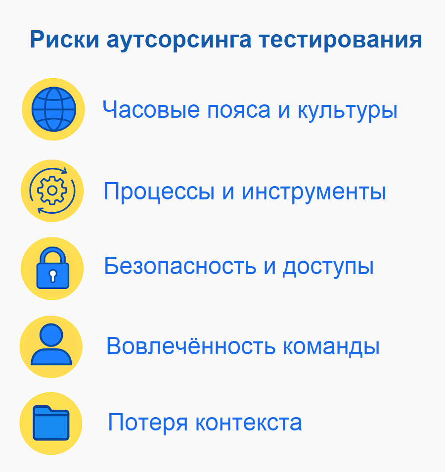 Риски аутсорсинга тестирования: часовые пояса и культуры, процессы и инструменты, безопасность и доступы, вовлечённость команды, потеря контекста