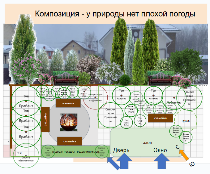 Основы композиции в дизайне: Хитрости и советы / Lifehack в журнале Ярмарки Мастеров